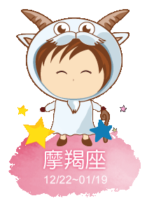 【12星座】每日運勢01/05(一)｜上榜請轉