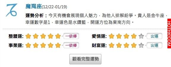 【12星座】每日運勢01/05(一)｜上榜請轉