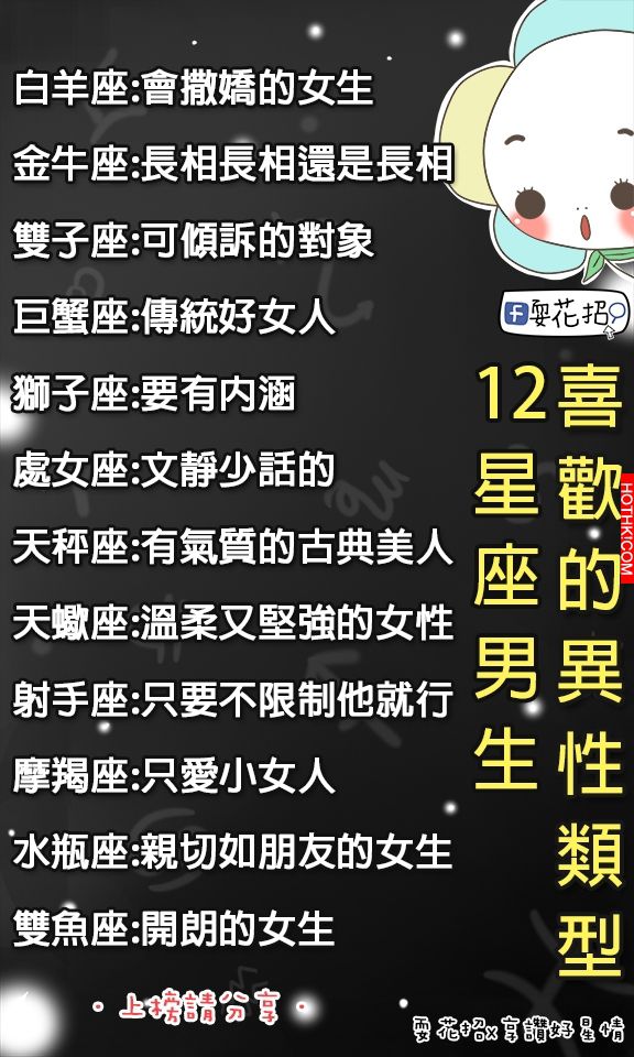 男生喜歡的異性類型