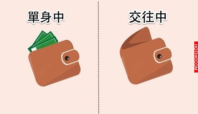 10張會讓每個人看了都嗯嗯嗯狂點頭的單身中和交往中的劇烈對比圖！ ...