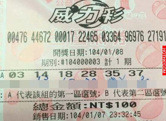 神悲劇！魯蛇買威力彩搏20億 開獎日卻哭了.....