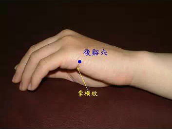 對治頸腰椎痛的妙穴（實用簡單）