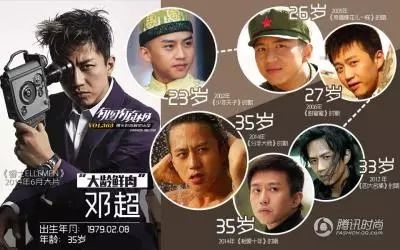 簡直恐怖！當年我的天菜林志穎，過了20年當爸後臉竟然長這樣？！！他到底怎麼保養，我 ...