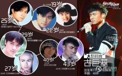 簡直恐怖！當年我的天菜林志穎，過了20年當爸後臉竟然長這樣？！！他到底怎麼保養，我 ...