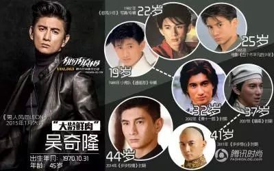 簡直恐怖！當年我的天菜林志穎，過了20年當爸後臉竟然長這樣？！！他到底怎麼保養，我 ...