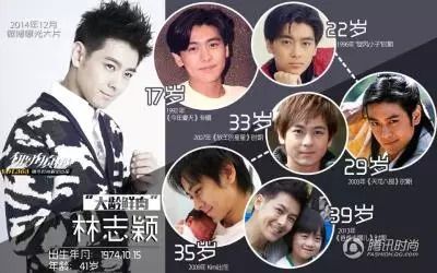 簡直恐怖！當年我的天菜林志穎，過了20年當爸後臉竟然長這樣？！！他到底怎麼保養，我 ...