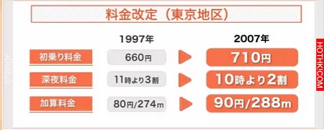 去日本玩必須注意的15個禁忌！犯了真的很丟臉．．．