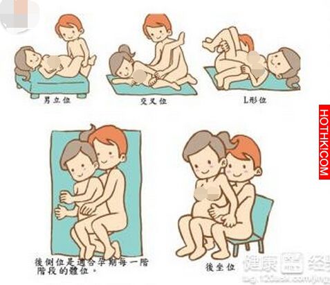 懷孕時老公憋不住了．．興奮之下咬了一口後竟導致流產！