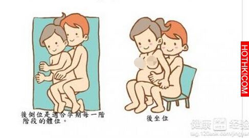 懷孕時老公憋不住了．．興奮之下咬了一口後竟導致流產！