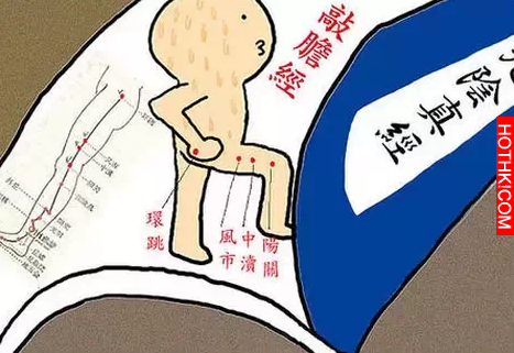 每天敲這四個穴位點,大約一至二個月就會感覺褲管變大了。 ... 每天敲這四個穴位點,大約一至二個月就會感覺褲管變大了。 ...