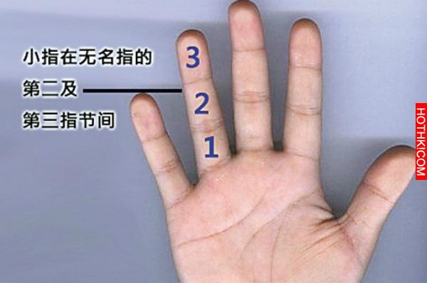 「小指」長度竟然決定了你 一生的婚姻運，以及...生殖能力！？ ...