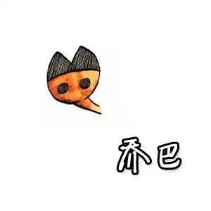 看手辨識人物，資深海賊迷才答得出來！