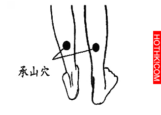 人體的7個“排污口”能把濕毒排出去，全身就輕鬆了！