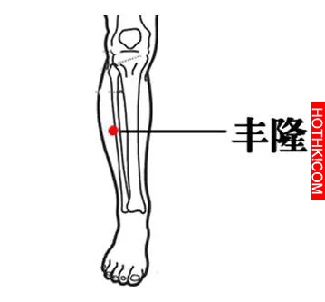 人體的7個“排污口”能把濕毒排出去，全身就輕鬆了！