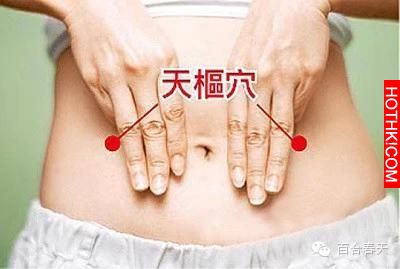 人体毒素排泄口！全部排出再多活20年，偏偏許多人都不知道...！ ...