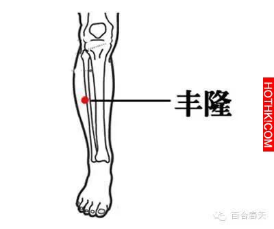人体毒素排泄口！全部排出再多活20年，偏偏許多人都不知道...！ ...