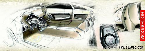 車裡這麼多密道都不知道，誰還敢說自己是老司機？這些秘密開20年車的人都未必明白... ...