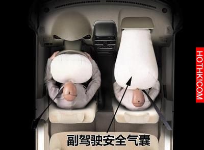 車裡這麼多密道都不知道，誰還敢說自己是老司機？這些秘密開20年車的人都未必明白... ...