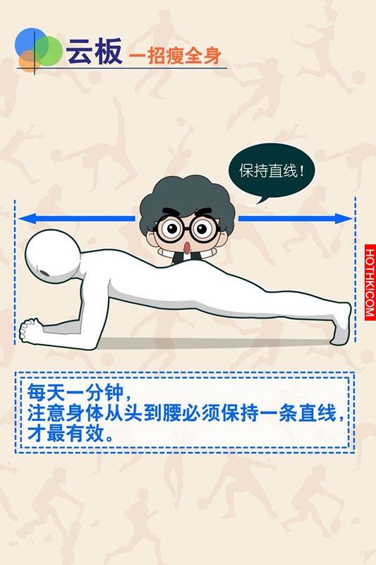 每天只要堅持5分鐘，勝過跑步一公里!!已經有上億人靠這個瘦下來了，還不收藏嗎?! ...