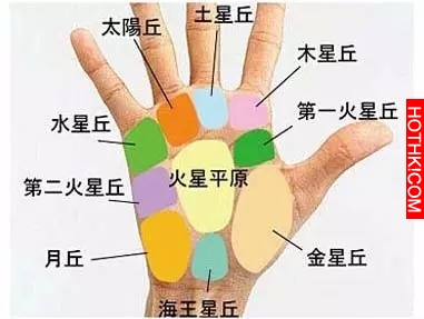 天生事業運旺的7種手相，伸手看看自己今年有沒有機會成為土豪！ ...