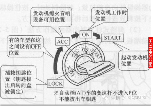 99%的司機都不知道！插鑰匙千萬別直接點火，否則下場很慘... ...