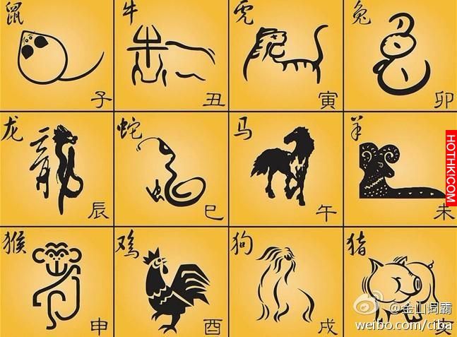 12生肖裡命好的人都是幾月出生的？
