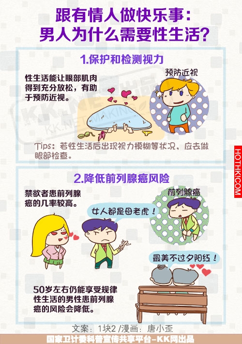 男人為什麼需要性生活？原來性生活對男性的身體竟然會產生『這樣』神奇的作用... ... ...
