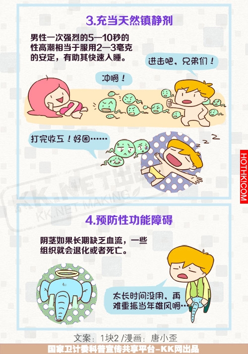 男人為什麼需要性生活？原來性生活對男性的身體竟然會產生『這樣』神奇的作用... ... ...