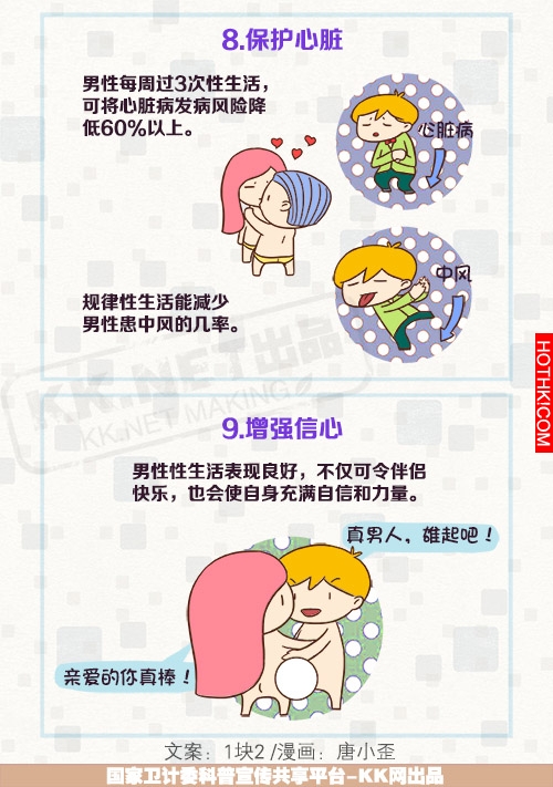男人為什麼需要性生活？原來性生活對男性的身體竟然會產生『這樣』神奇的作用... ... ...