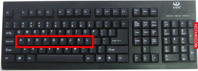 電腦用了這麼多年，到現在才知道鍵盤第二排的字母是這個意思。。 ...
