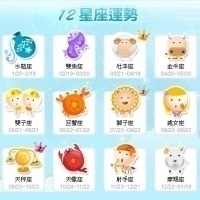 【12星座】每日星座運勢09/27(日)｜上榜請讚