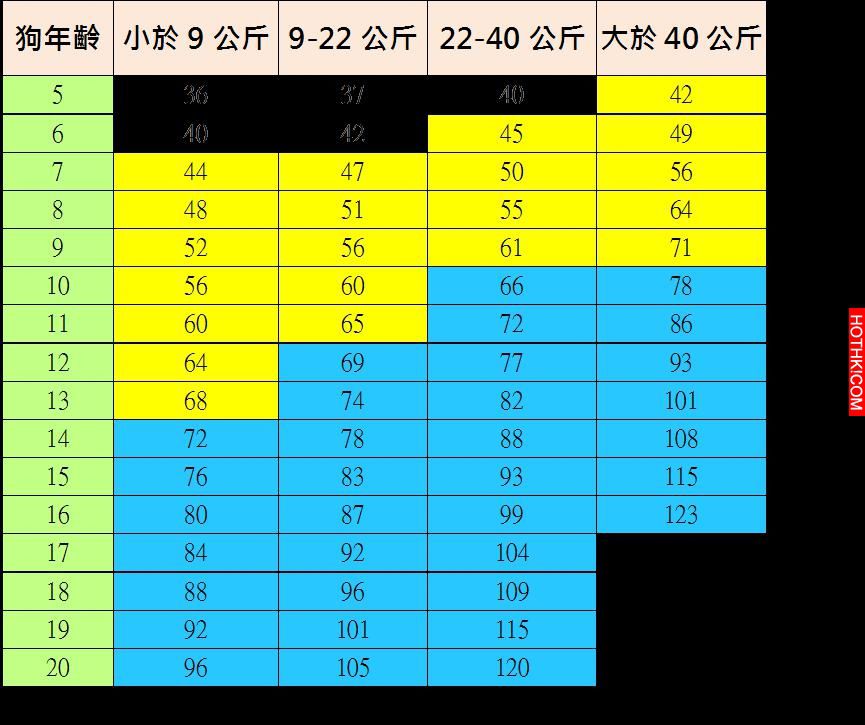 圖片1 圖片1