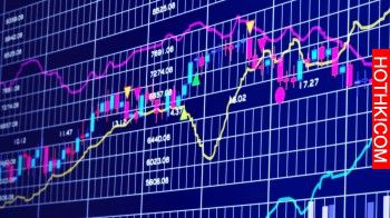 教你看懂 RSI 相對強弱指標