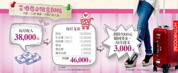 100分的薪水支配術 財富翻倍一次就做對｜女人變有錢