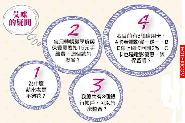100分的薪水支配術 財富翻倍一次就做對｜女人變有錢