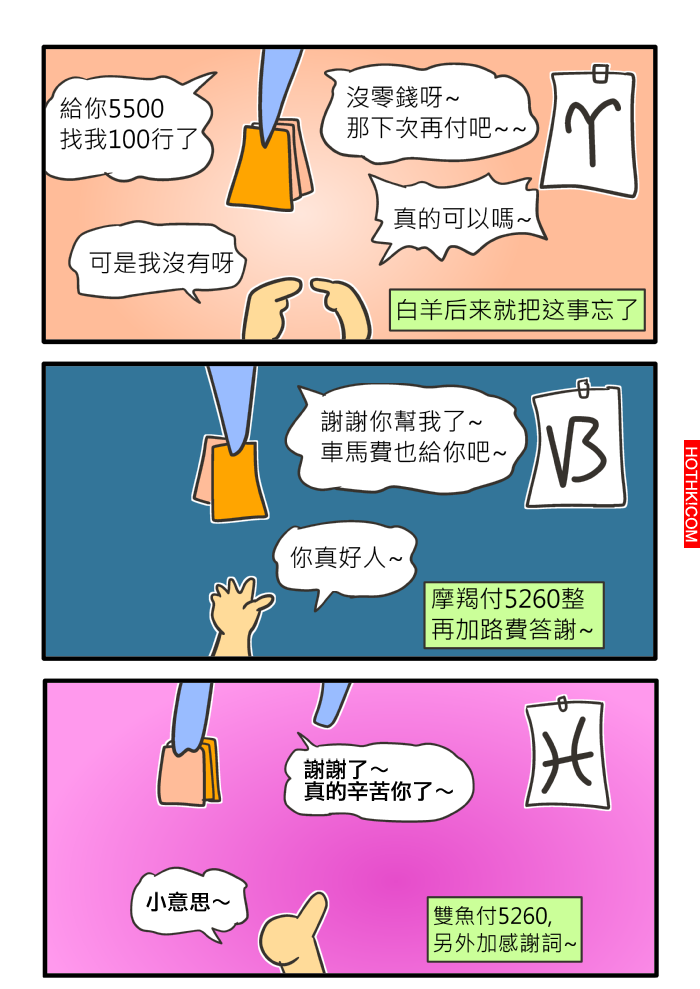 【星座物語】代付篇｜歡迎留言分享看法唷～