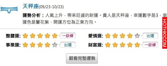 【12星座】每日星座運勢09/28(一)｜上榜請讚