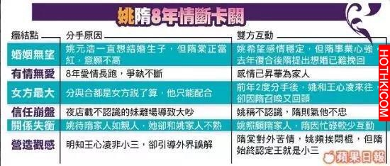 他劈腿名模女友還爆罵女方，跟小三女歌手在一起還被嫌棄