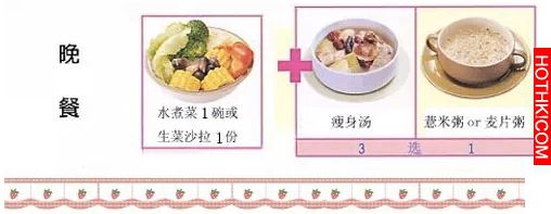 【終極十日瘦身食譜】照著這個菜單堅持吃10天！1周減掉3～7公斤！ ...