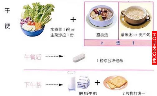 【終極十日瘦身食譜】照著這個菜單堅持吃10天！1周減掉3～7公斤！ ...