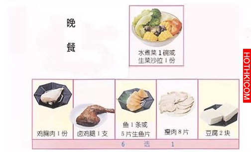 【終極十日瘦身食譜】照著這個菜單堅持吃10天！1周減掉3～7公斤！ ...