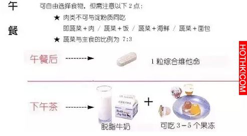【終極十日瘦身食譜】照著這個菜單堅持吃10天！1周減掉3～7公斤！ ...
