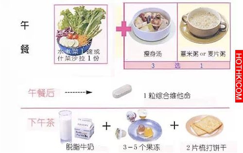 【終極十日瘦身食譜】照著這個菜單堅持吃10天！1周減掉3～7公斤！ ...