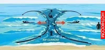 海面海面