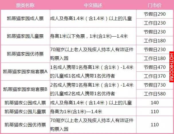全球首座Hello Kitty主題樂園正式開幕了！絕對不能錯過的Kitty摩天輪！看到Kitty主題 ...