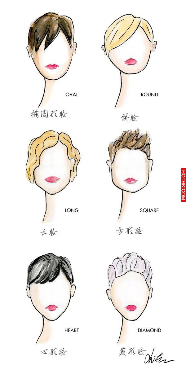 誰說女人一定要長髮及腰才美！今年最火「露耳短​​髮」，一秒檢測你適不適合！ ...