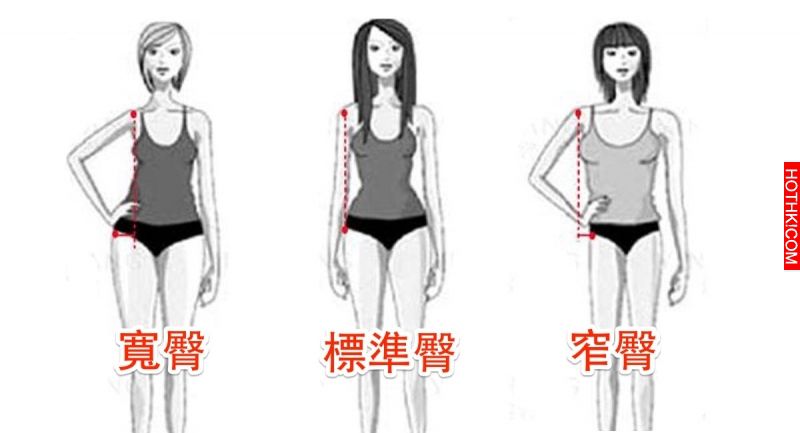 「寬臀」的女孩也能變名模！只是因為你不知道該這樣穿....真的太可惜了！ ...