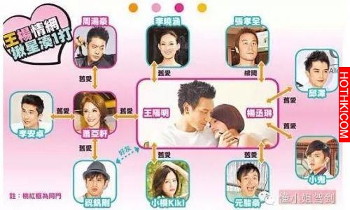 為什麼李榮浩是楊丞琳對的人