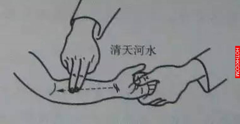 人體有條退燒、止咳的通道，99%的人不知道！