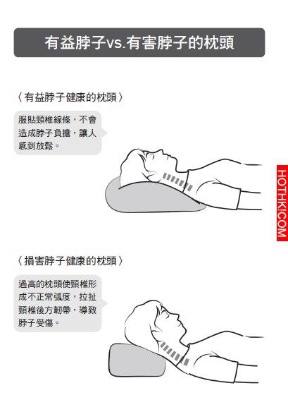 30年骨科醫學博士建議，睡覺不用枕頭最健康？